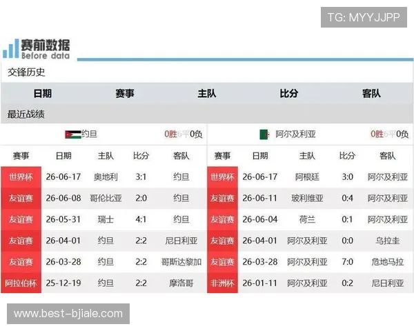 2026年世界杯约旦对阵阿尔及利亚比赛结果及关键球员表现分析